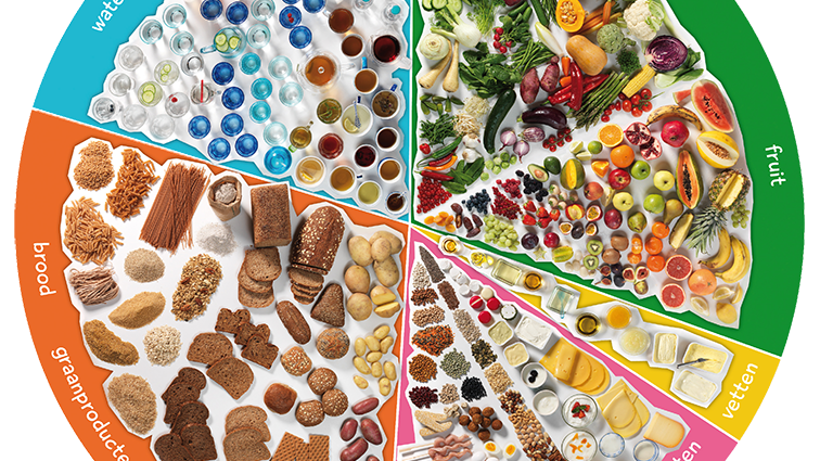 Voeding voor sporters